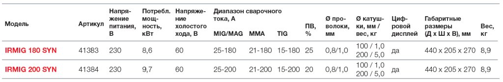 banner_dlya_statey_sadovka2.jpg banner_dlya_statey_sadovka2.jpg