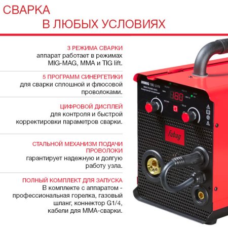 Полуавтомат сварочный FUBAG IRMIG 180 SYN с горелкой 250 А 3 м в комплекте в Нальчике фото