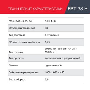 Бензиновый триммер FUBAG FPT 33R в Нальчике фото
