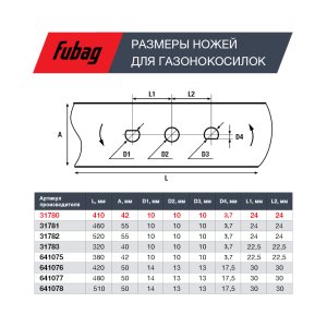 Нож для газонокосилок FUBAG 40,7 см (17")  в Нальчике фото