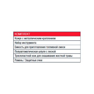 Бензиновый триммер FUBAG FPT 33 в Нальчике фото