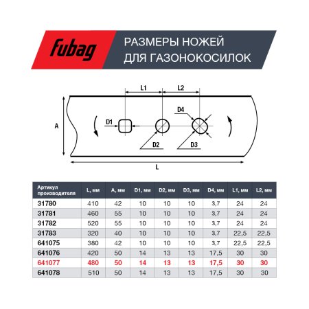 Нож для аккумуляторных газонокосилок FUBAG 48 см в Нальчике фото