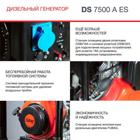 Дизельный генератор FUBAG DS 7500 A ES с электростартером и коннектором автоматики в Нальчике фото