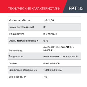 Бензиновый триммер FUBAG FPT 33 в Нальчике фото
