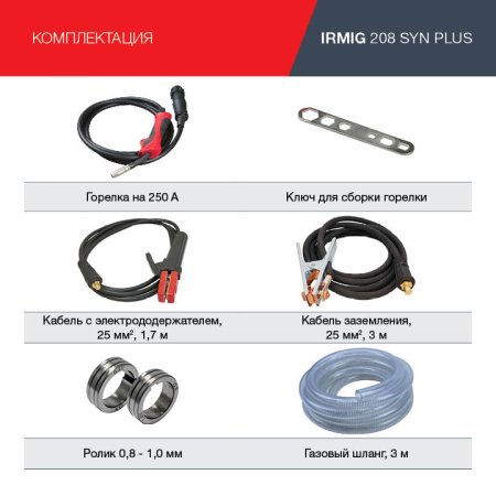 Полуавтомат сварочный FUBAG IRMIG 208 SYN PLUS c горелкой FB 250 3 м в Нальчике фото