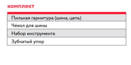 Электропила FUBAG FES1814С в Нальчике фото